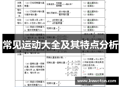常见运动大全及其特点分析